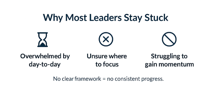 why most leaders stay stuck why most leaders stay stuck